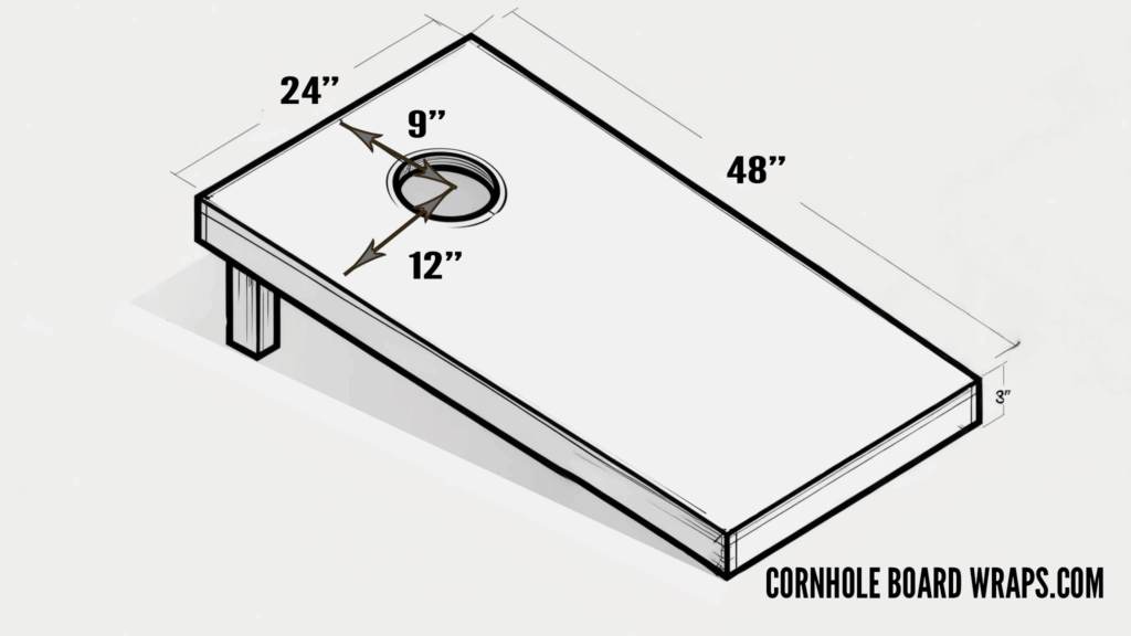 Tutorials 2 DIY cornhole boards