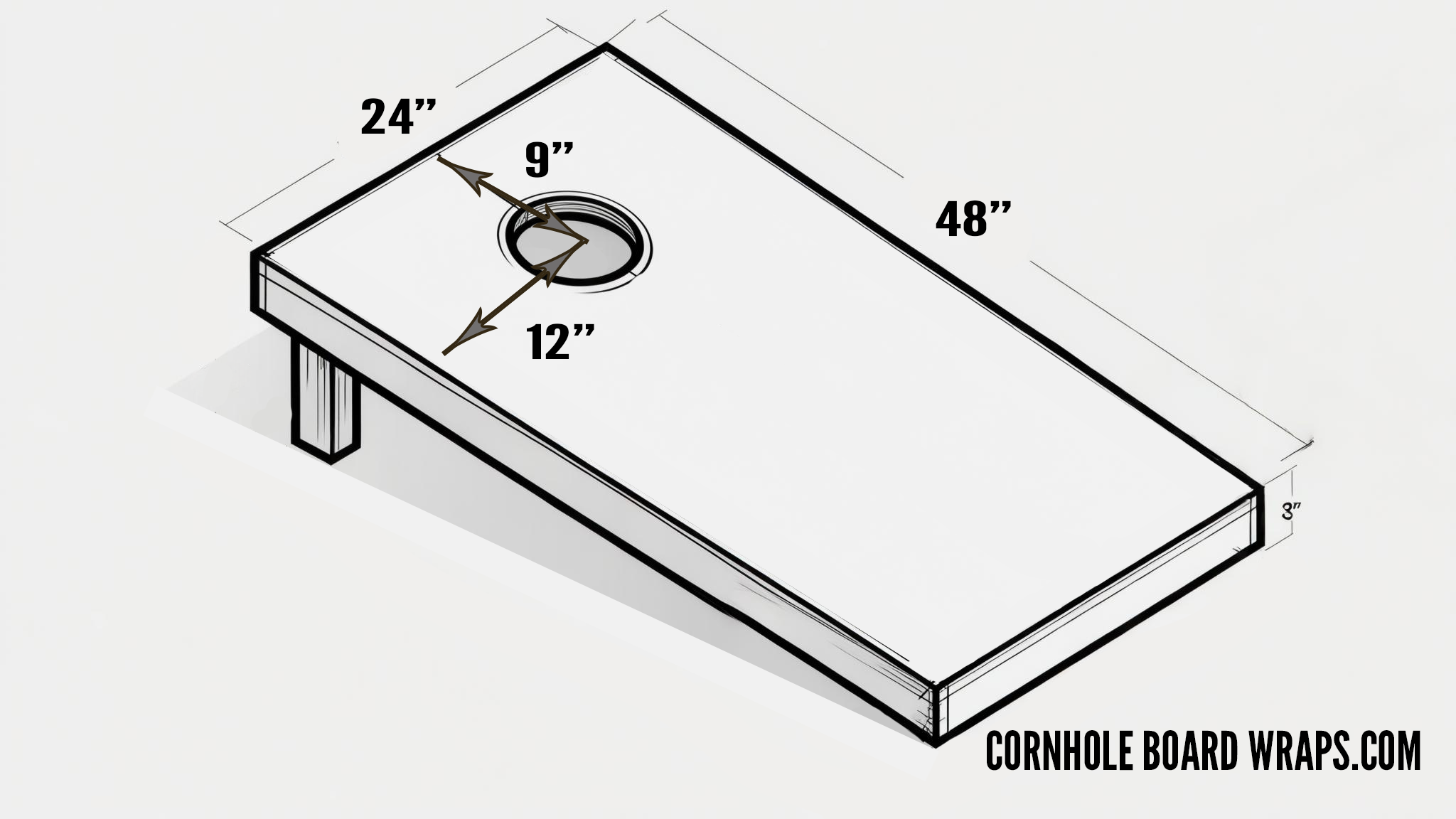 DIY cornhole boards